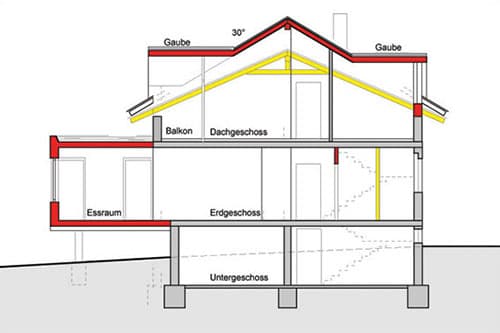 Dachaufstockung Pforzheim — Bild 2